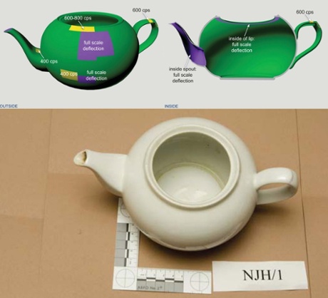 Metropolitan police’s 3D graphic showing polonium contamination in the teapot. From green (low) to purple (high).