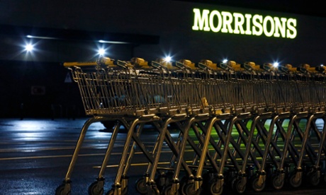 Morrisons loss