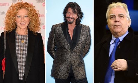 Three celebrities who say their phones were hacked.