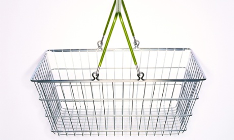 Supermarket shopping basket