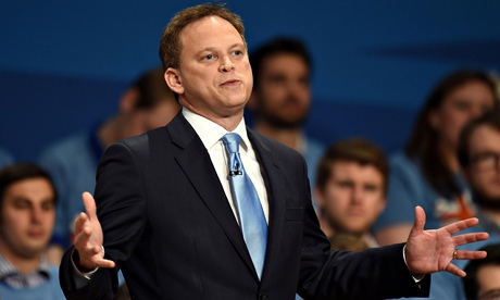 Grant Shapps