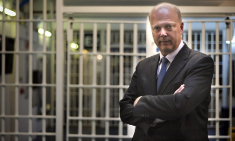 Under Justice Secretary Chris Grayling, the UK prison population has reached record levels.