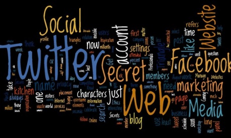 Social Media Cloud by Techndu