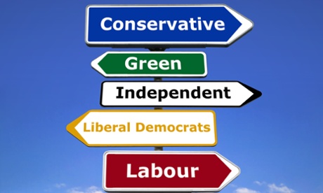 Signpost showing the political parties.