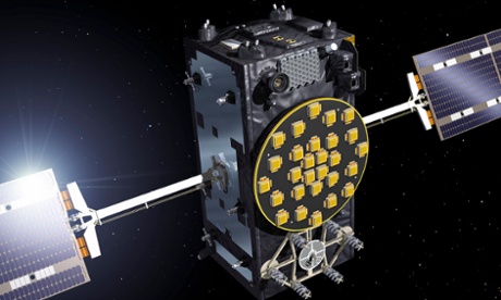 galileo satellite