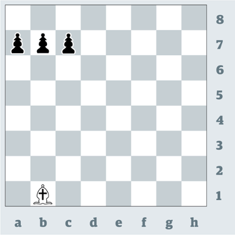 Chess 3383