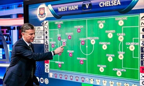 Premier League Production Media Evening