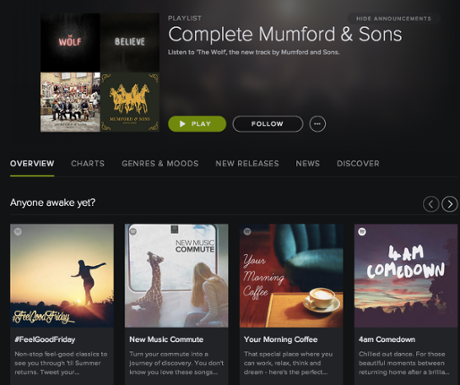 Spotify playlists are an increasingly influential music discovery tool.