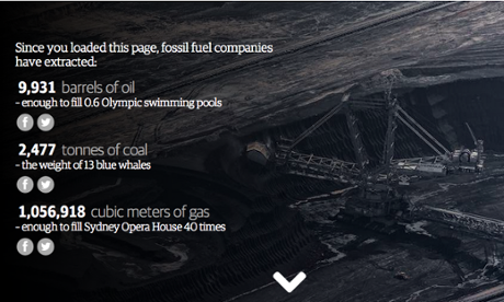 The Guardian's fossil fuel ticker