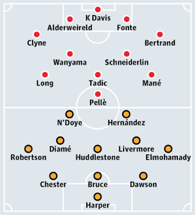 Southampton v Hull City