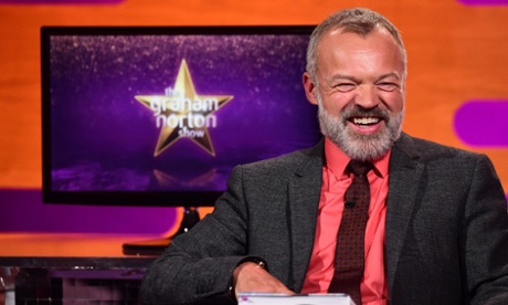 Graham Norton