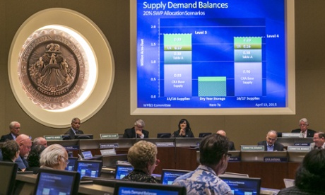 Southern California’s Metropolitan Water District