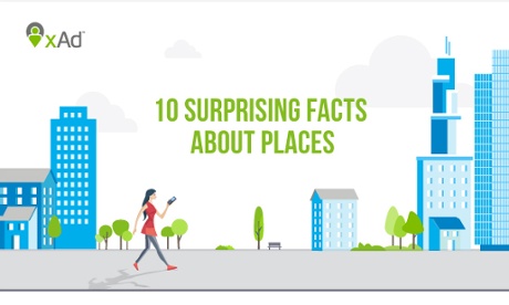 xAd infographic: the power of place