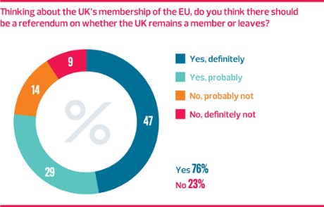  Phil Partridge/GNM imaging