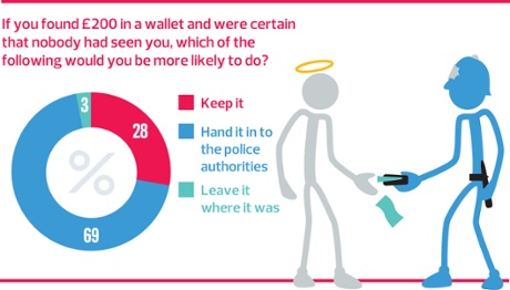  Phil Partridge/GNM imaging