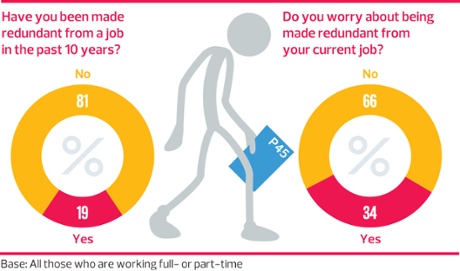  Phil Partridge/GNM imaging