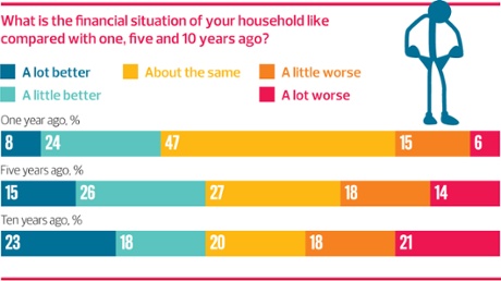  Phil Partridge/GNM imaging