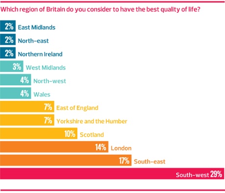  Phil Partridge/GNM imaging