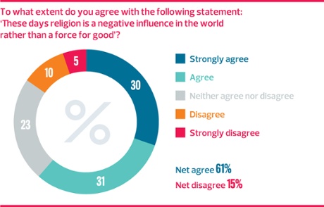  Phil Partridge/GNM imaging