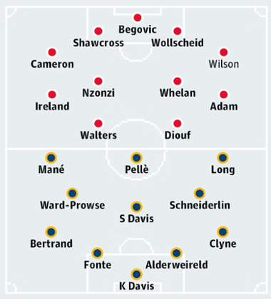 Stoke City v Southampton
