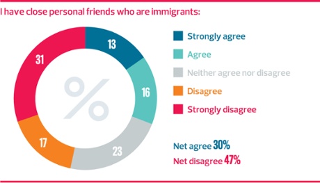  Phil Partridge/GNM imaging