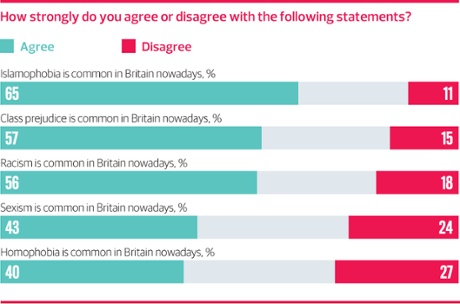 Phil Partridge/GNM imaging