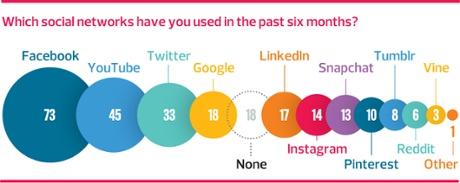  Phil Partridge/GNM imaging