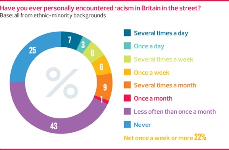 Phil Partridge/GNM imaging