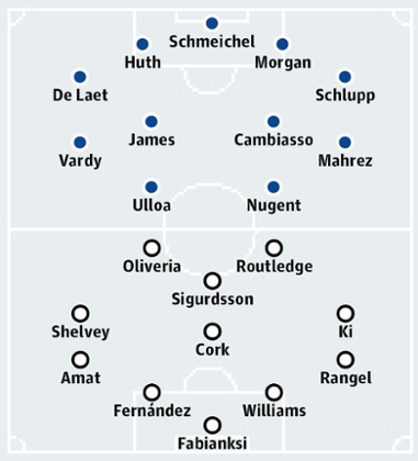 Leicester City v Swansea City