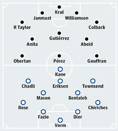 Newcastle United v Tottenham Hotspur