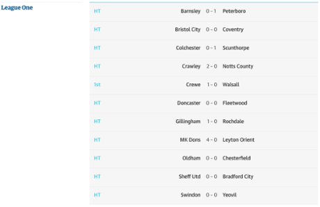 League One half-time scores.