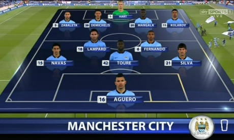 Manchester City line up.