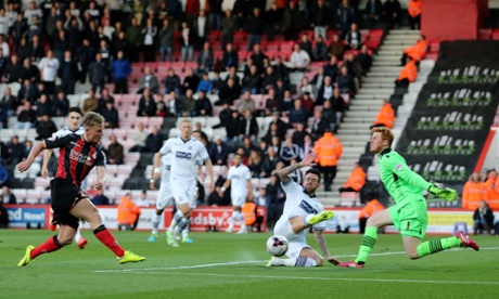 Good chance for the Bournemouth but Matt Ritchie’s drive is blocked by Bolton goalkeeper Adam Bodgan.