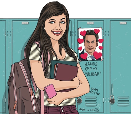 Modern tribes: The Milifan