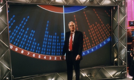 Peter Snow stands next to a swingometer in the 2005 election