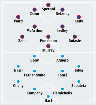 Crystal Palace v Manchester City