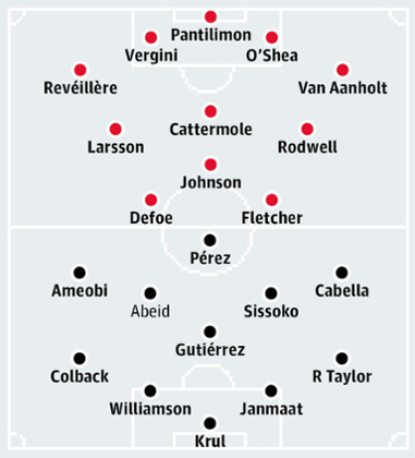 Sunderland v Newcastle United