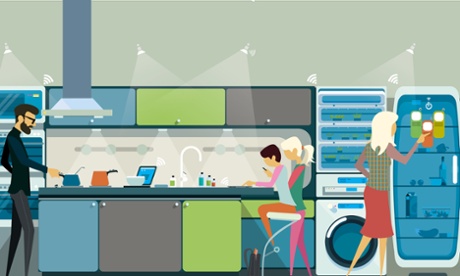 Kitchen of the future