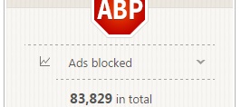 AdBlock Plus21 thingsObs Tech