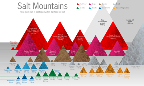 Salt Mountains (cropped).