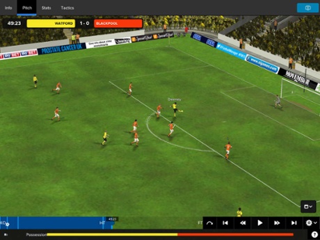 Football Manager Classic 2015 for iPad.