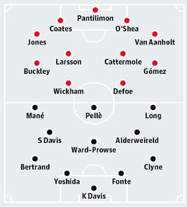 Sunderland v Southampton