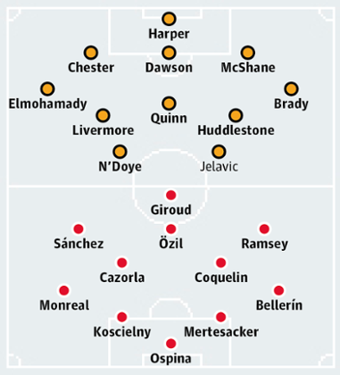 Hull City v Arsenal