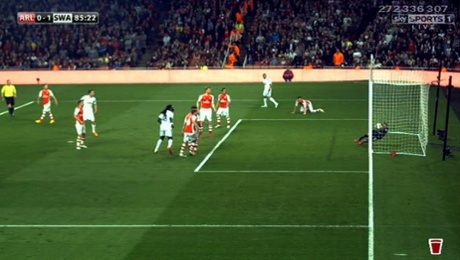 Replay shows it did go over the line.