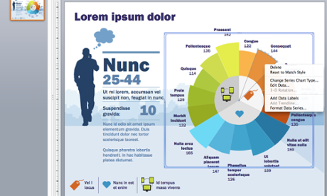 Using PowerPoint for data visualisation masterclass.