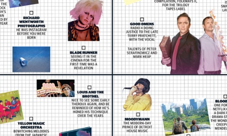 Hot Chip's culture matrix