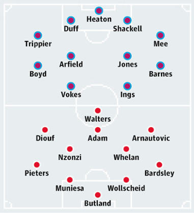 Burnley v Stoke City