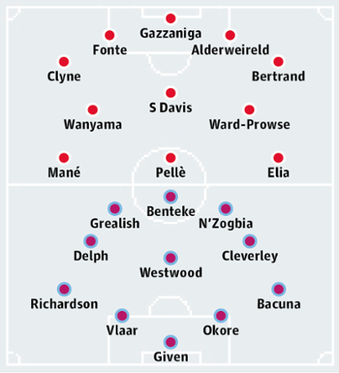 Southampton v Aston Villa