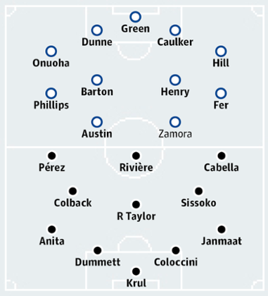 Queens Park Rangers v Newcastle United