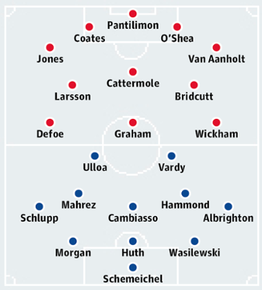 Sunderland v Leicester City